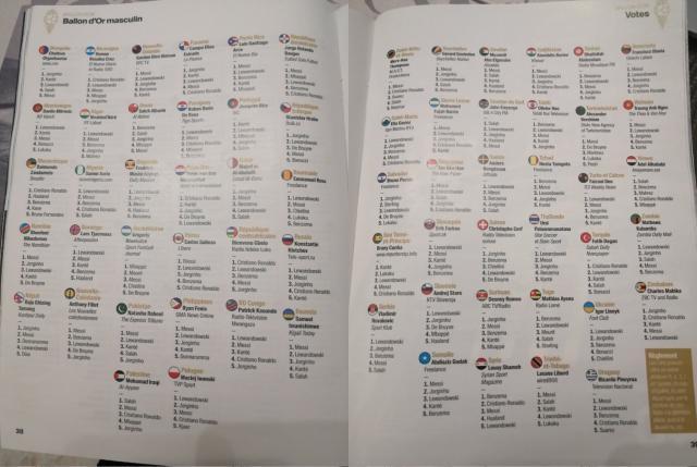 2026世界杯手机观看-金球奖各评委投票揭晓 阿媒若鸟莱万一个都没投