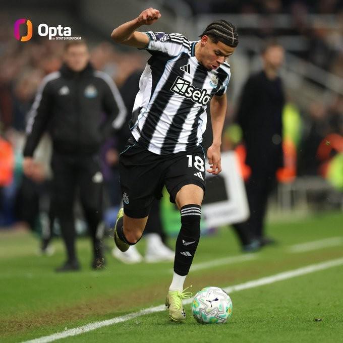 2026世界杯手机观看-36.3km/h，奥苏拉对阵曼联比赛中创造本赛季英超前锋最快速度