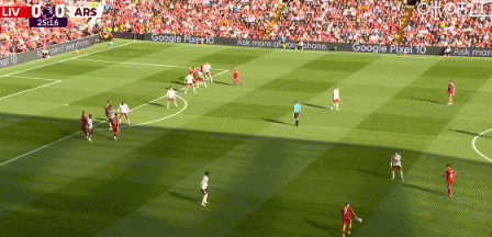 2026世界杯直播app-利物浦1-0阿森纳，索博斯洛伊任意球破门，埃基蒂克进球被吹