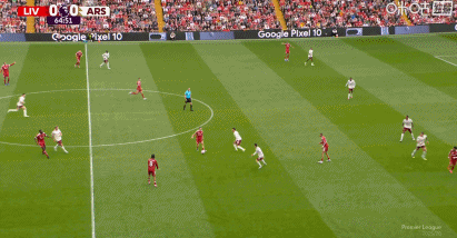 2026世界杯直播app-利物浦1-0阿森纳，索博斯洛伊任意球破门，埃基蒂克进球被吹