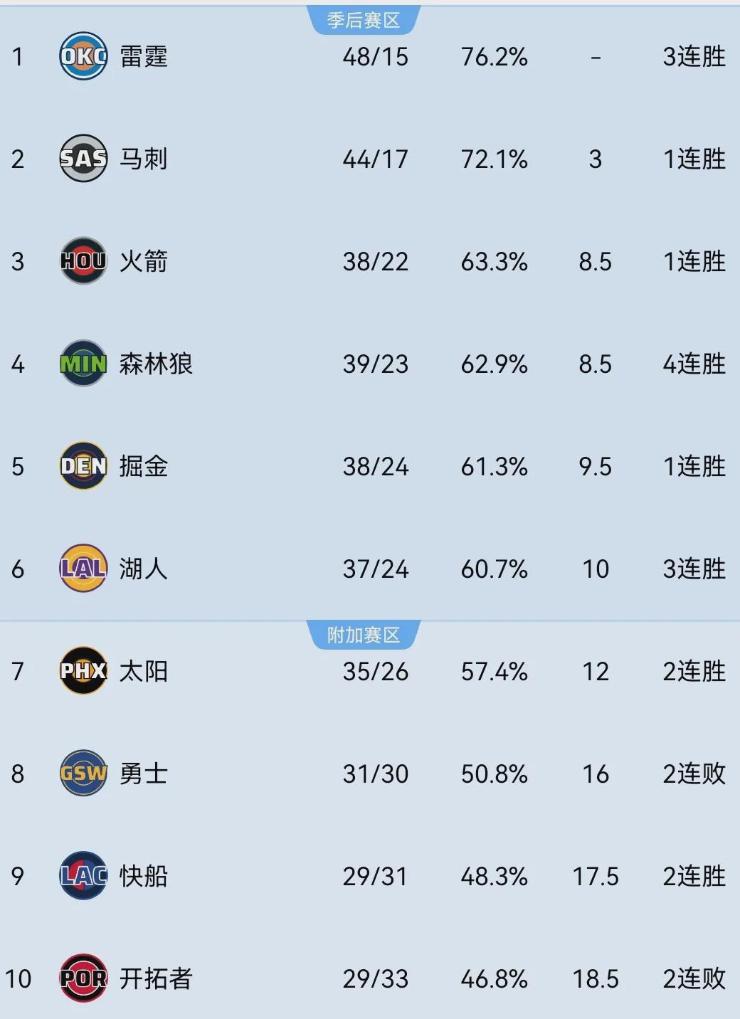 2026世界杯app下载-回归首秀！你好，李凯尔！等了整整2年时间