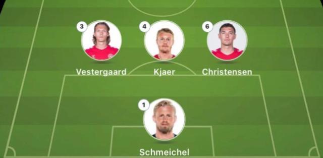 2026世界杯app下载-【观察】三后卫席卷欧洲杯，弱队得益，强队得到什么？